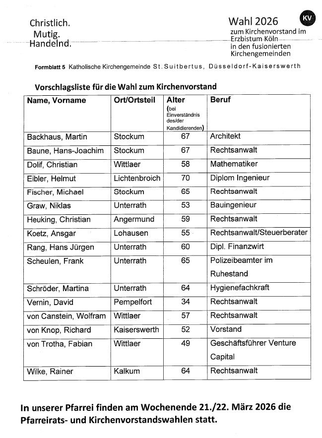 2026 KV Vorschlagsliste