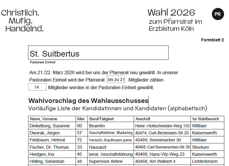Wahlvorschlag des Pfarreirat-Wahlausschusses