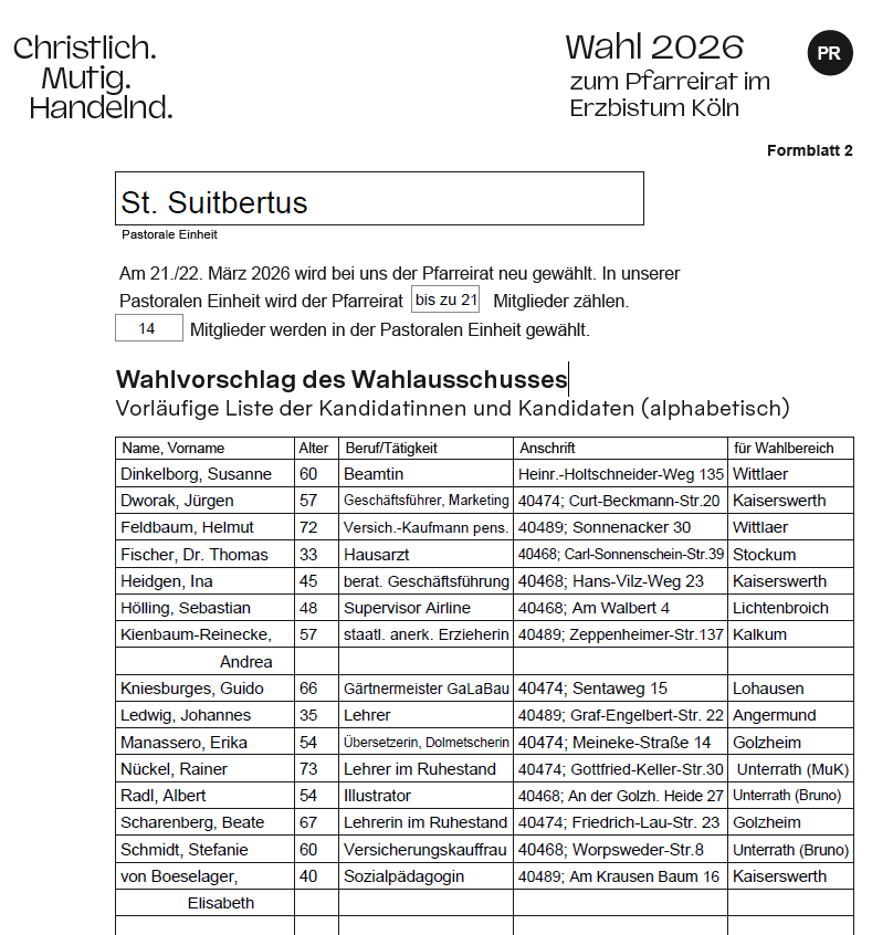 Vorschlagsliste Pfarreirat